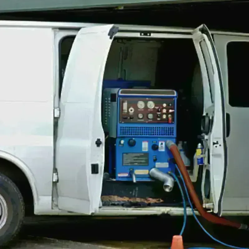 Water Extraction process in Riley County, KS